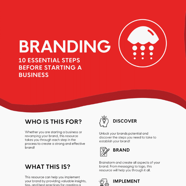 Branding - 10 Essential Steps Before Starting A Business - Resource Preview